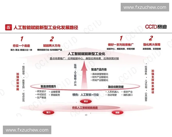 以场馆智能化为核心推动城市公共空间高质量发展的新路径探索