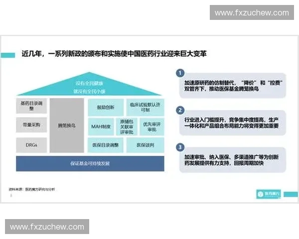 体育授权管理新模式探索与实践：推动行业创新与价值提升