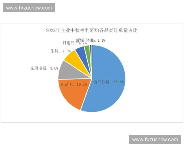 以体育软件为核心的全民运动数据服务与智能健康新生态发展趋势