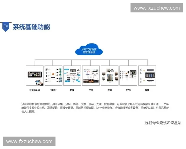打造创新体育内容平台 提升用户体验与互动性 引领行业发展新趋势